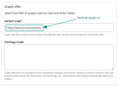 ...and your content graph in WissKI SALZ adapter...