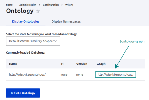 Ensure to use different graphs for your ontology...